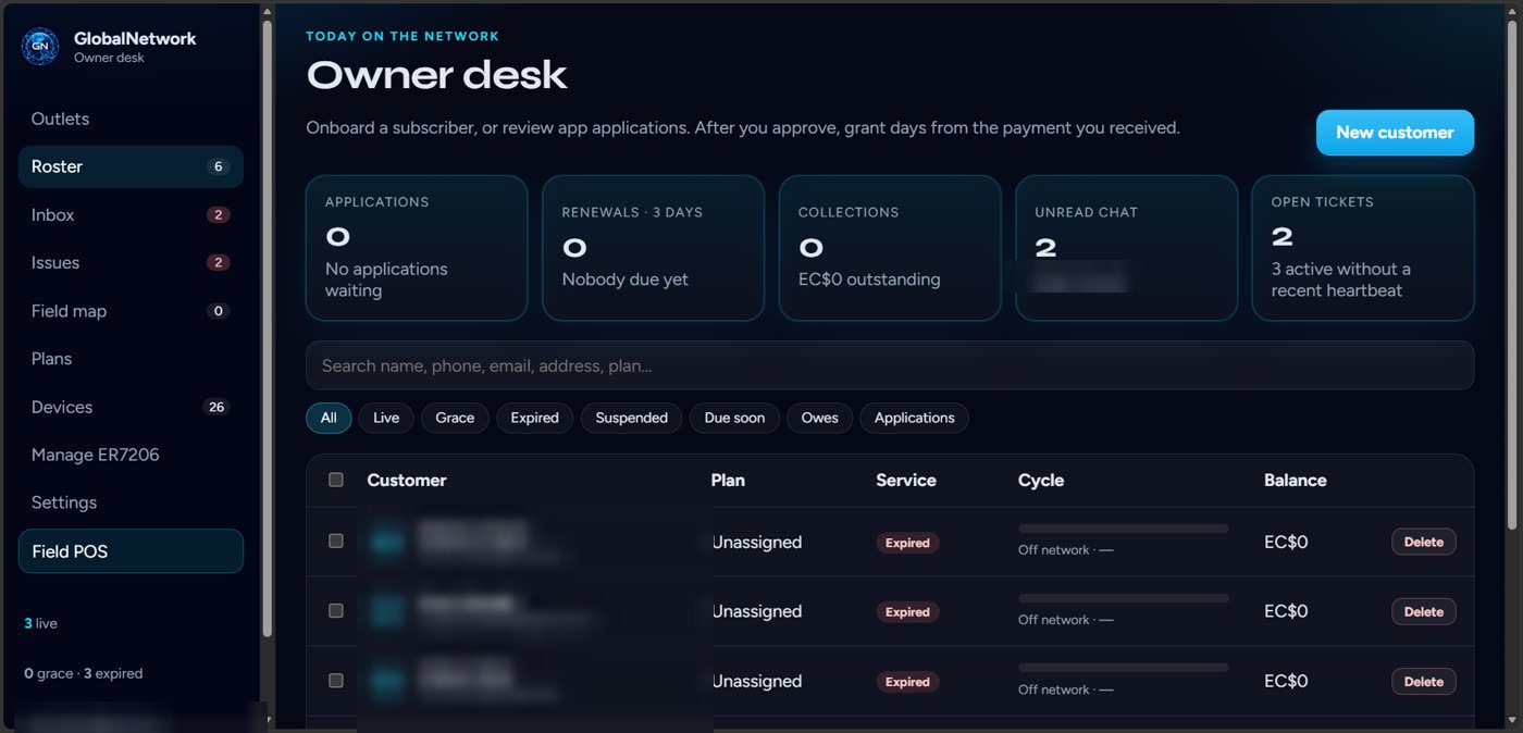 GlobalNetwork owner desk for an internet provider, customer details hidden
